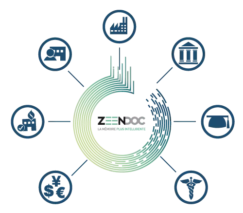 Logo_experiences_metiers-integrateur ged - zeendoc